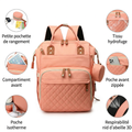 Sac a Dos a Langer Rose Pastel detail interieur et compartiments | sac a dos a langer BebeSac